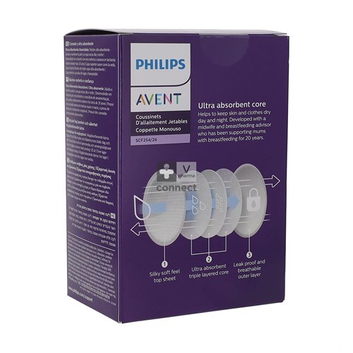 Philips Avent Borstkompres Dag/nacht 24 Scf254/24