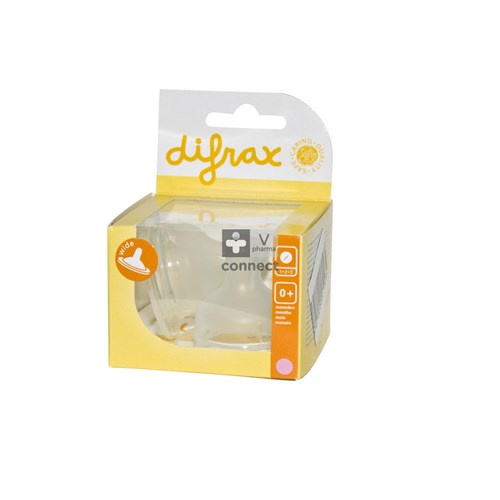 Difrax Soft Speen Breed 1-2-3 2 Stuks 677