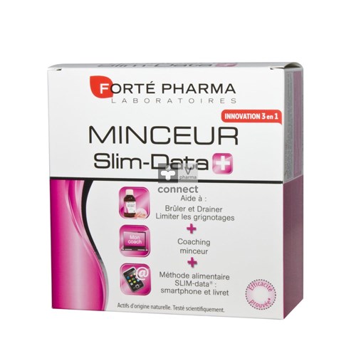 Forté Pharma Minceur Turboslim Slim Data +