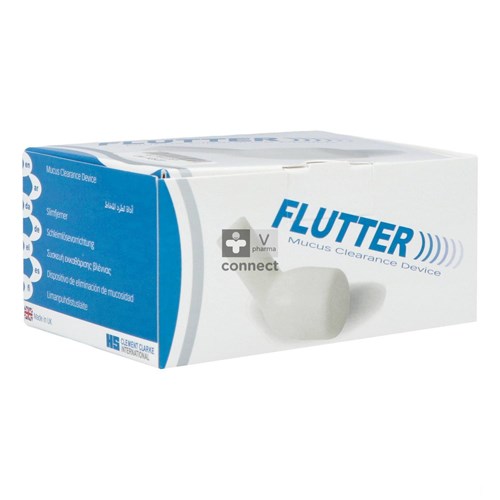 Flutter Vpr1 Aer.