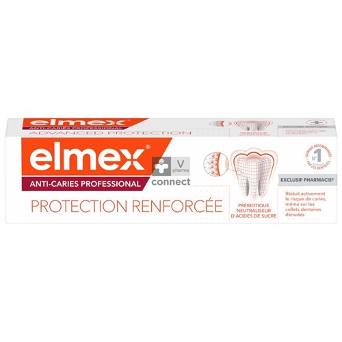 Elmex Tandpasta A/caries Professional 75ml Nf