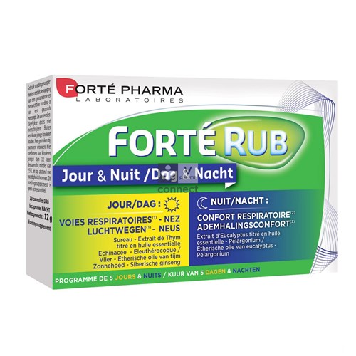 Forte Rub Caps 10+5