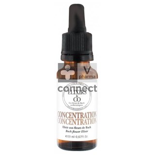 ElixirsCo-Complex-Bach-Concentration-Gutt-20-Ml.jpg
