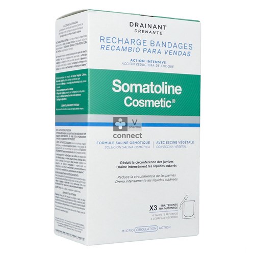 Somatoline Cosmetic Bandage Drainant Kit Recharge