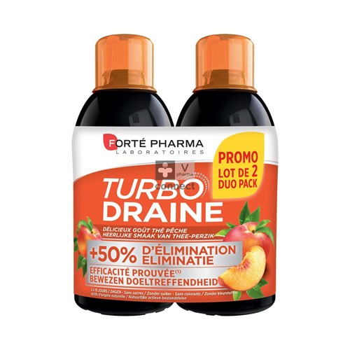 Turbodraine Groene Thee Perzik Duo 2x500ml