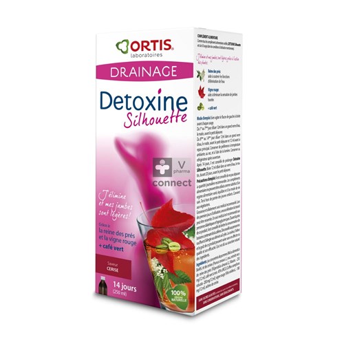 Ortis Detoxine Silhouette Kersen 250ml