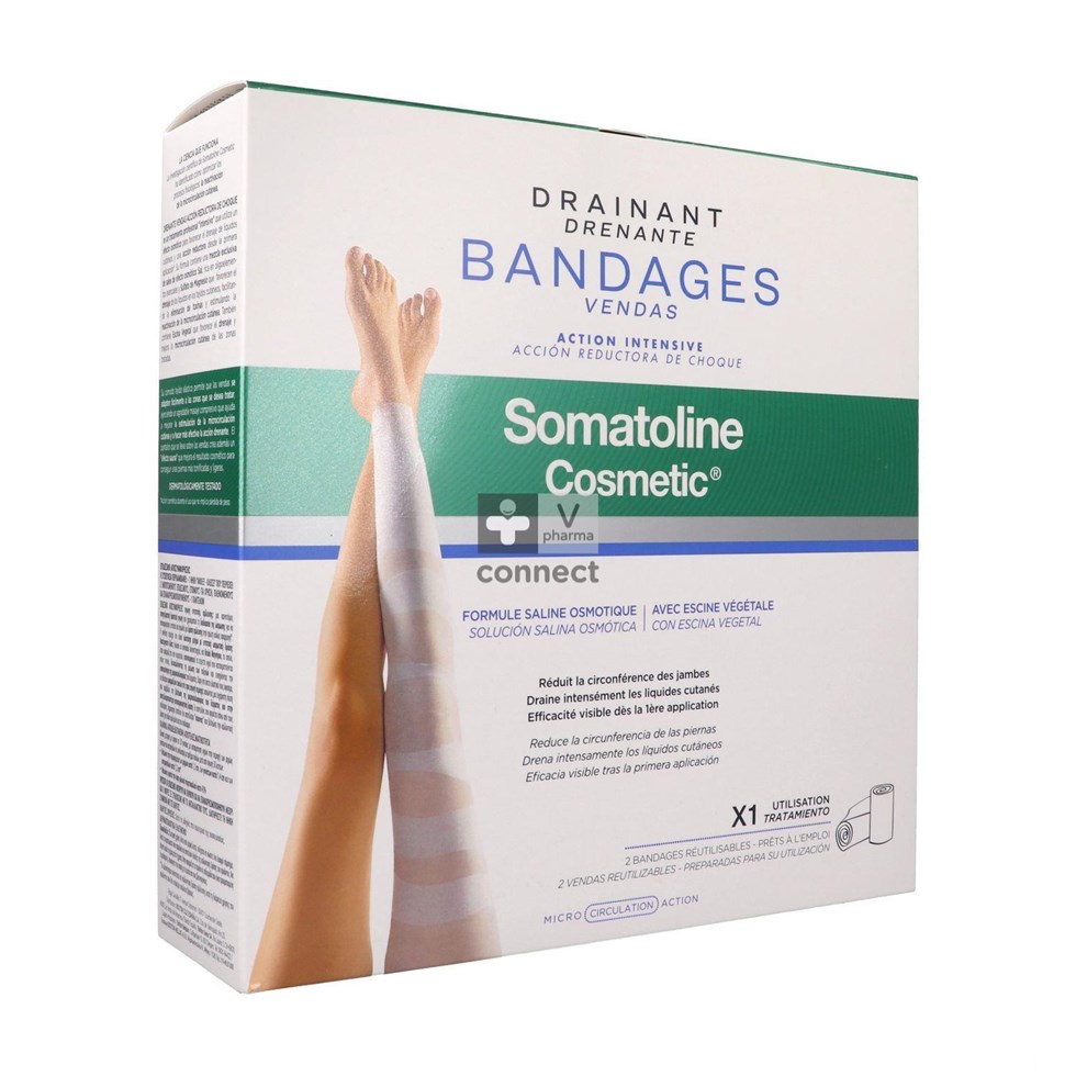 Somatoline Cosm. Windels Drainerend Starterkit
