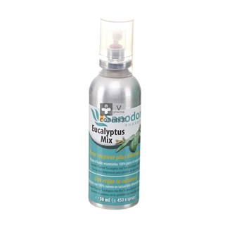 Sanodor-Pharma-Eucalyptus-50-ml.jpg