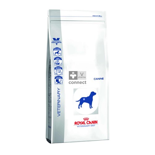 Royal Canin Veterinary Diet Canine Hypoallergenic Moderate 1,5 kg