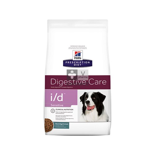 Prescription Diet Canine I/d Sensitive 1,5kg