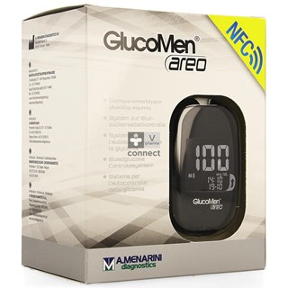 Glucomen-Areo-Set.jpg